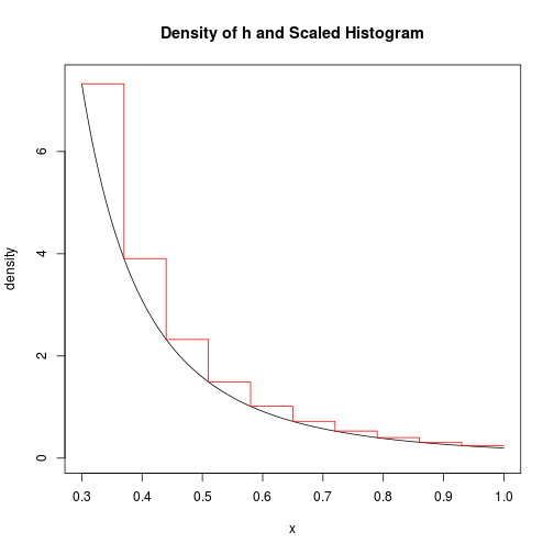 plot of chunk unnamed-chunk-4